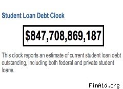 Student Loan Debt Clock as of Aug. 29, 3:40 p.m.